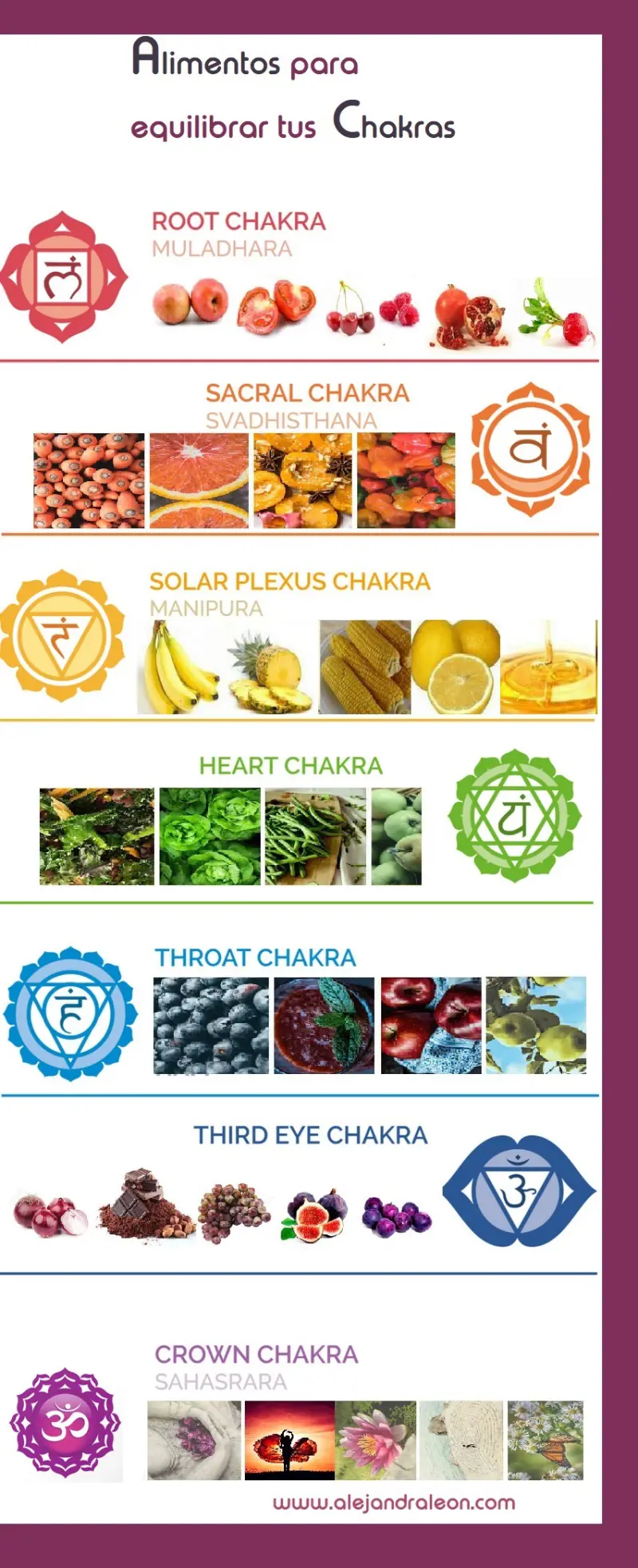 alimentos para los chakras